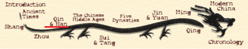Qin & Han Dynasties - History of Chinese Medicine